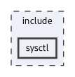 include/sysctl
