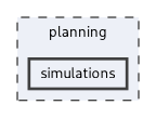 planning/simulations